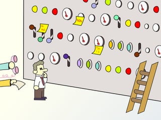 NON
Un
seul!

Tjrs
>2

 