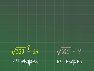 ?
√329 = 17
19 étapes

√329

=?
64 étapes

 