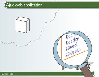 Ajax web application
Cloud computing

eG
Be es
atl
Be el
am n
C
va
ara
C

Sylvain Hallé

 