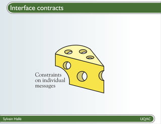 Interface contracts

Constraints
on individual
messages

Sylvain Hallé

 