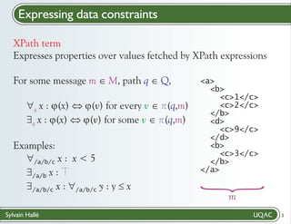 Expressing data constraints
XPath term
Expresses properties over values fetched by XPath expressions

p
"Û v Î
(x)
j
(q,m)
q x : j (v) for every
p
$ Û vÎ
(x)
j
(q,m)
q x : j (v) for some
Examples:
"x < 5
/a/b/c x :
$
/a/b x :
$ : "y £
x
/a/b/c x
/a/b/c y :
Sylvain Hallé

<a>
<b>
<c>1</c>
<c>2</c>
</b>
<d>
<c>9</c>
</d>
<b>
<c>3</c>
</b>
</a>

{

Q,
M, path
For some message m Î q Î

m

2

 