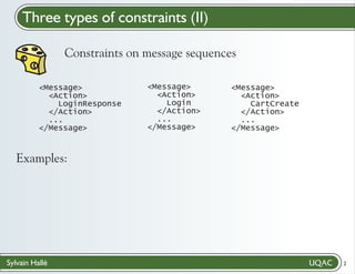 Three types of constraints (II)
Constraints on message sequences
<Message>
<Action>
LoginResponse
</Action>
...
</Message>

<Message>
<Action>
Login
</Action>
...
</Message>

<Message>
<Action>
CartCreate
</Action>
...
</Message>

Examples:

Sylvain Hallé

2

 
