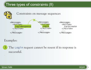 Three types of constraints (II)
Constraints on message sequences
<Message>
<Action>
LoginResponse
</Action>
...
</Message>

X

<Message>
<Action>
Login
</Action>
...
</Message>

<Message>
<Action>
CartCreate
</Action>
...
</Message>

Examples:
3. The Login request cannot be resent if its response is"
/
successful."
/
.

Sylvain Hallé

2

 