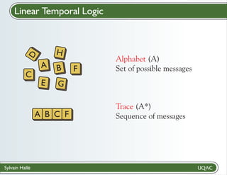 Linear Temporal Logic

Alphabet (A)
Set of possible messages

Trace (A*)
Sequence of messages

Sylvain Hallé

 
