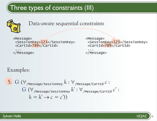 Three types of constraints (III)
Data-aware sequential constraints
<Message>
<SessionKey>123</SessionKey>
<CartId>789</CartId>
...
</Message>

<Message>
<SessionKey>123</SessionKey>
<CartId>789</CartId>
...
</Message>

Examples:
5. G ("
/Message/SessionKey k : "
/Message/CartId c :
G ("
/Message/SessionKey k’ : "
/Message/CartId c’ :
k = k’ ®
c = c’))

Sylvain Hallé

2

 