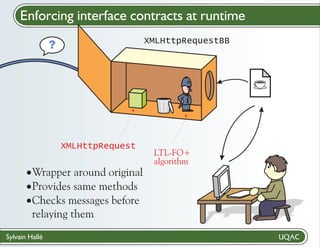 Enforcing interface contracts at runtime
XMLHttpRequestBB

XMLHttpRequest

· around original
Wrapper
· same methods
Provides
· messages before
Checks
relaying them
Sylvain Hallé

LTL-FO+
algorithm

 
