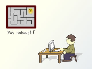 ?

Pas exhaustif

T

ES

T
M.

 