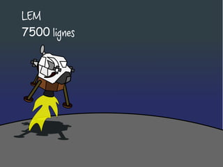 LEM
7500 lignes

 