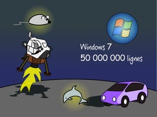 Windows 7
50 000 000 lignes

 