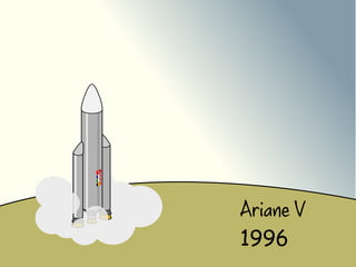 Ariane V
1996

 