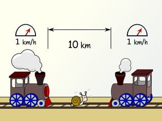 1 km/h

10 km

1 km/h

 