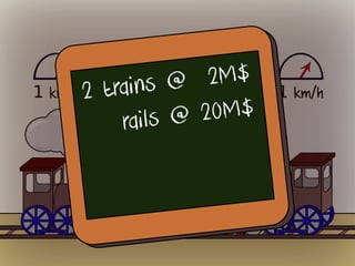 2M$
ains @
1 km/h 2 tr
10 km
20M$
rails @
2 km/h

1 km/h

 