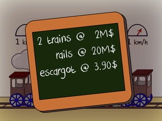 2M$
ains @
1 km/h 2 tr
10 km
20M$
rails @
3.90$
rgot @
esca
2 km/h

1 km/h

 
