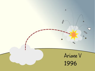 Ariane V
1996

 