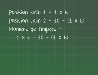 Position train 1 = 1 x t
Position train 2 = 10 - (1 x t)
Moment de l'impact ?
1 x t = 10 - (1 x t)

 