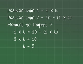 Position train 1 = 1 x t
Position train 2 = 10 - (1 x t)
Moment de l'impact ?
1 x t = 10 - (1 x t)
2 x t = 10
t=5

 