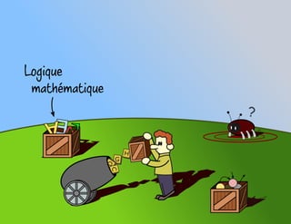 Logique
mathematique

E

E

 