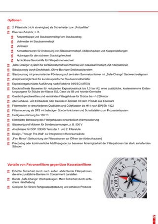 13 
Optionen 
-- 2. Filterstufe (nicht abreinigbar) als Sicherheits- bzw. „Polizeifilter“ 
-- Diverses Zubehör, z. B. 
-- Absperrklappe und Staubsammeltopf am Staubaustrag 
-- Vollmelder im Staubsammeltopf 
-- Ventilator 
-- Kontaktsensoren für Andockung von Staubsammeltopf, Abdeckhauben und Klappenstellungen 
-- Hubwagen für den sicheren Staubtopfwechsel 
-- Andockbare Servicehilfe für Filterpatronenwechsel 
-- „Safe-Change“-System für kontaminationsfreien Wechsel von Staubsammeltopf und Filterpatronen 
-- Staubaustrag durch Deckelsack, Glove-Box oder Endlossacksystem 
-- Staubaustrag mit pneumatischer Förderung auf zentralen Sammelcontainer mit „Safe-Change“ Sackwechselsystem 
-- Adaptionsmöglichkeit für kundenspezifische Staubsammelbehälter 
-- Explosionsgeschützte Ausführung nach Richtlinie 94/9/EG (ATEX) 
-- Druckstoßfeste Bauweise für reduzierten Explosionsdruck bis 1,0 bar (Ü) ohne zusätzliche, kostenintensive Entlas-tungsorgane 
für Stäube der Klasse St2, Gase bis IIB und hybride Gemische 
-- Gasdicht geschweißtes und verstärktes Filtergehäuse für Drücke bis +/- 250 mbar 
-- Alle Gehäuse- und Einbauteile oder Bauteile in Kontakt mit dem Produkt aus Edelstahl 
-- Filtermedien in verschiedenen Qualitäten und Güteklassen bis H14 nach DIN EN 1822 
-- Filtersteuerung als SPS mit beliebigen Sonderfunktionen und Schnittstellen zum Prozessleitsystem 
-- Heißgasausführung bis 130 °C 
-- Elektrische Beheizung des Filtergehäuses einschließlich Wärmeisolierung 
-- Steuerung und Motoren für Sonderspannungen, z. B. 500 V 
-- Anschlüsse für DOP / DEHS Tests der 1. und 2. Filterstufe 
-- Design „Through The Wall“ zur Integration in Reinraumwände 
-- „First Rinse“ (Befeuchtung der Filterpatronen vor Öffnen der Abdeckhauben) 
-- Precoating oder kontinuierliche Additivzugabe zur besseren Abreinigbarkeit der Filterpatronen bei stark anhaftenden 
Stäuben 
Vorteile von Patronenfiltern gegenüber Kassettenfiltern 
-- Erhöhte Sicherheit durch nach außen abdichtende Filterpatronen, 
die eine zusätzliche Barriere im Containment darstellen 
-- Runde „Safe-Change“ Wechselkragen: Mehr Sicherheit durch einfa-chere 
Handhabung 
-- Geeignet für höhere Rohgasstaubbeladung und adhäsive Produkte 
 