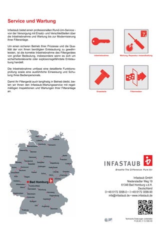 Inbetriebnahme 
INFASTAUB 
Breathe The Difference: Pure Air 
Infastaub GmbH 
Niederstedter Weg 19 
61348 Bad Homburg v.d.H. 
Deutschland 
)+49 6172 3098-0 • 2+49 6172 3098-90 
infa@infastaub.de • www.infastaub.de 
Technische Änderungen vorbehalten 
PI.05.DE.11.13.1000.HD 
Service und Wartung 
Infastaub bietet einen professionellen Rund-Um-Service - 
von der Versorgung mit Ersatz- und Verschleißteilen über 
die Inbetriebnahme und Wartung bis zur Modernisierung 
Ihrer Filteranlage. 
Um einen sicheren Betrieb Ihrer Prozesse und die Qua-lität 
der von Ihnen benötigten Entstaubung zu gewähr-leisten, 
ist die korrekte Inbetriebnahme des Filtergerätes 
von großer Bedeutung, insbesondere wenn es sich um 
sicherheitsrelevante oder explosionsgefährdete Entstau-bung 
handelt. 
Die Inbetriebnahme umfasst eine detaillierte Funktions-prüfung 
sowie eine ausführliche Einweisung und Schu-lung 
Ihres Bedienpersonals. 
Damit Ihr Filtergerät auch langfristig in Betrieb bleibt, bie-ten 
wir Ihnen den Infastaub-Wartungsservice mit regel-mäßigen 
Inspektionen und Wartungen Ihrer Filteranlage 
an. 
Wartung, Reparatur, Instandhaltung 
Ersatzteile Filtermedien 
