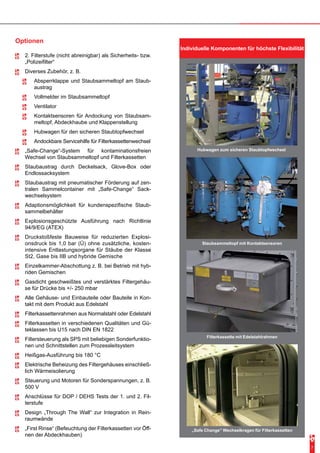 7 
Individuelle Komponenten für höchste Flexibilität 
Hubwagen zum sicheren Staubtopfwechsel 
Staubsammeltopf mit Kontaktsensoren 
Filterkassette mit Edelstahlrahmen 
„Safe Change“ Wechselkragen für Filterkassetten 
Optionen 
-- 2. Filterstufe (nicht abreinigbar) als Sicherheits- bzw. 
„Polizeifilter“ 
-- Diverses Zubehör, z. B. 
-- Absperrklappe und Staubsammeltopf am Staub-austrag 
-- Vollmelder im Staubsammeltopf 
-- Ventilator 
-- Kontaktsensoren für Andockung von Staubsam-meltopf, 
Abdeckhaube und Klappenstellung 
-- Hubwagen für den sicheren Staubtopfwechsel 
-- Andockbare Servicehilfe für Filterkassettenwechsel 
-- „Safe-Change“-System für kontaminationsfreien 
Wechsel von Staubsammeltopf und Filterkassetten 
-- Staubaustrag durch Deckelsack, Glove-Box oder 
Endlossacksystem 
-- Staubaustrag mit pneumatischer Förderung auf zen-tralen 
Sammelcontainer mit „Safe-Change“ Sack-wechselsystem 
-- Adaptionsmöglichkeit für kundenspezifische Staub-sammelbehälter 
-- Explosionsgeschützte Ausführung nach Richtlinie 
94/9/EG (ATEX) 
-- Druckstoßfeste Bauweise für reduzierten Explosi-onsdruck 
bis 1,0 bar (Ü) ohne zusätzliche, kosten-intensive 
Entlastungsorgane für Stäube der Klasse 
St2, Gase bis IIB und hybride Gemische 
-- Einzelkammer-Abschottung z. B. bei Betrieb mit hyb-riden 
Gemischen 
-- Gasdicht geschweißtes und verstärktes Filtergehäu-se 
für Drücke bis +/- 250 mbar 
-- Alle Gehäuse- und Einbauteile oder Bauteile in Kon-takt 
mit dem Produkt aus Edelstahl 
-- Filterkassettenrahmen aus Normalstahl oder Edelstahl 
-- Filterkassetten in verschiedenen Qualitäten und Gü-teklassen 
bis U15 nach DIN EN 1822 
-- Filtersteuerung als SPS mit beliebigen Sonderfunktio-nen 
und Schnittstellen zum Prozessleitsystem 
-- Heißgas-Ausführung bis 180 °C 
-- Elektrische Beheizung des Filtergehäuses einschließ-lich 
Wärmeisolierung 
-- Steuerung und Motoren für Sonderspannungen, z. B. 
500 V 
-- Anschlüsse für DOP / DEHS Tests der 1. und 2. Fil-terstufe 
-- Design „Through The Wall“ zur Integration in Rein-raumwände 
-- „First Rinse“ (Befeuchtung der Filterkassetten vor Öff-nen 
der Abdeckhauben) 
 
