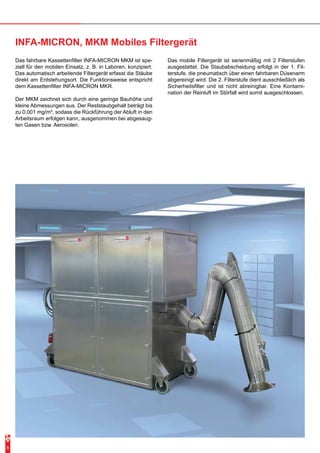 INFA-MICRON, MKM Mobiles Filtergerät 
Das fahrbare Kassettenfilter INFA-MICRON MKM ist spe-ziell 
für den mobilen Einsatz, z. B. in Laboren, konzipiert. 
Das automatisch arbeitende Filtergerät erfasst die Stäube 
direkt am Entstehungsort. Die Funktionsweise entspricht 
dem Kassettenfilter INFA-MICRON MKR. 
Der MKM zeichnet sich durch eine geringe Bauhöhe und 
kleine Abmessungen aus. Der Reststaubgehalt beträgt bis 
zu 0,001 mg/m³, sodass die Rückführung der Abluft in den 
Arbeitsraum erfolgen kann, ausgenommen bei abgesaug-ten 
Gasen bzw. Aerosolen. 
Das mobile Filtergerät ist serienmäßig mit 2 Filterstufen 
ausgestattet. Die Staubabscheidung erfolgt in der 1. Fil-terstufe, 
die pneumatisch über einen fahrbaren Düsenarm 
abgereinigt wird. Die 2. Filterstufe dient ausschließlich als 
Sicherheitsfilter und ist nicht abreinigbar. Eine Kontami-nation 
der Reinluft im Störfall wird somit ausgeschlossen. 
8 
 