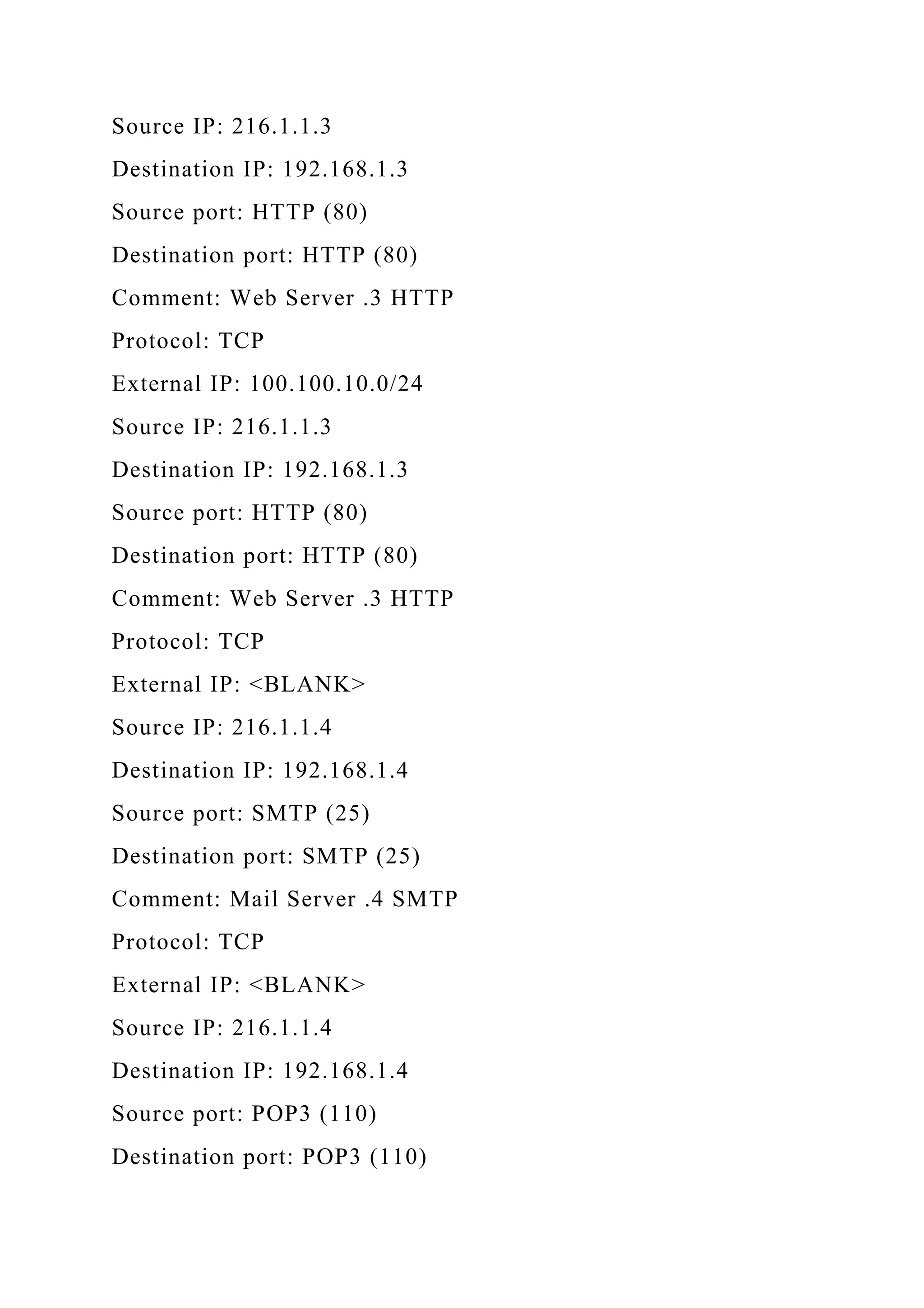 Source IP: 216.1.1.3
Destination IP: 192.168.1.3
Source port: HTTP (80)
Destination port: HTTP (80)
Comment: Web Server .3 HTTP
Protocol: TCP
External IP: 100.100.10.0/24
Source IP: 216.1.1.3
Destination IP: 192.168.1.3
Source port: HTTP (80)
Destination port: HTTP (80)
Comment: Web Server .3 HTTP
Protocol: TCP
External IP: <BLANK>
Source IP: 216.1.1.4
Destination IP: 192.168.1.4
Source port: SMTP (25)
Destination port: SMTP (25)
Comment: Mail Server .4 SMTP
Protocol: TCP
External IP: <BLANK>
Source IP: 216.1.1.4
Destination IP: 192.168.1.4
Source port: POP3 (110)
Destination port: POP3 (110)
 