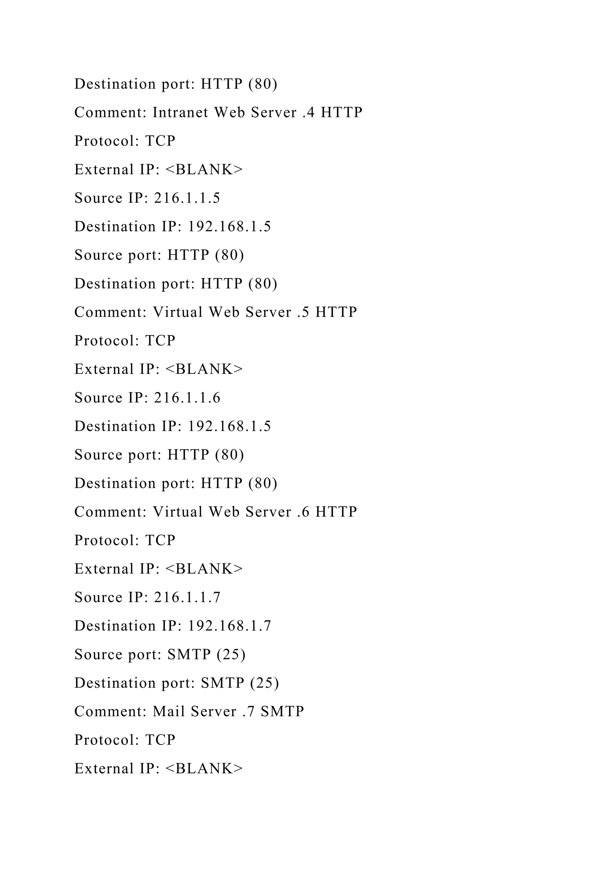 Destination port: HTTP (80)
Comment: Intranet Web Server .4 HTTP
Protocol: TCP
External IP: <BLANK>
Source IP: 216.1.1.5
Destination IP: 192.168.1.5
Source port: HTTP (80)
Destination port: HTTP (80)
Comment: Virtual Web Server .5 HTTP
Protocol: TCP
External IP: <BLANK>
Source IP: 216.1.1.6
Destination IP: 192.168.1.5
Source port: HTTP (80)
Destination port: HTTP (80)
Comment: Virtual Web Server .6 HTTP
Protocol: TCP
External IP: <BLANK>
Source IP: 216.1.1.7
Destination IP: 192.168.1.7
Source port: SMTP (25)
Destination port: SMTP (25)
Comment: Mail Server .7 SMTP
Protocol: TCP
External IP: <BLANK>
 