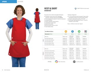 Lead Apron Catalog by Infab Corporation | PDF