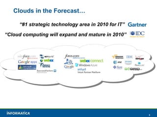 Clouds in the Forecast… “ #1 strategic technology area in 2010 for IT” “ Cloud computing will expand and mature in 2010” 
