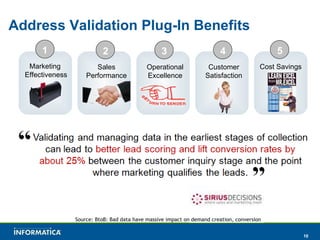 Address Validation Plug-In Benefits Marketing  Effectiveness Sales Performance Operational Excellence Customer Satisfaction Cost Savings Source: BtoB: Bad data have massive impact on demand creation, conversion 1 2 3 4 5 