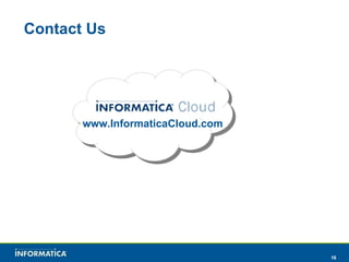 Contact Us www.InformaticaCloud.com 