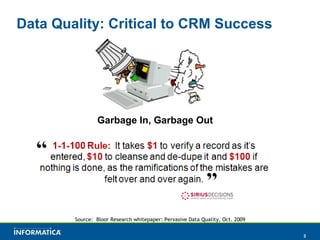 Data Quality: Critical to CRM Success Garbage In, Garbage Out Source:  Bloor Research whitepaper: Pervasive Data Quality, Oct. 2009 