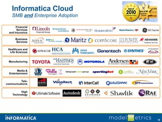 Informatica Cloud
    SMB and Enterprise Adoption

       Financial
        Services
  and Insurance

      Business
      Services

 Healthcare and
  Life Sciences


 Manufacturing


        Media &
  Entertainment

         Tele-
communications

          High
    Technology




                                  10
 