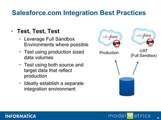 Salesforce.com Integration Best Practices

• Test, Test, Test
  • Leverage Full Sandbox
    Environments where possible
  • Test using production sized    Production         UAT
                                                (Full Sandbox)
    data volumes
  • Test using both source and
    target data that reflect
    production
  • Ideally establish a separate
    integration environment




                                                             15
 