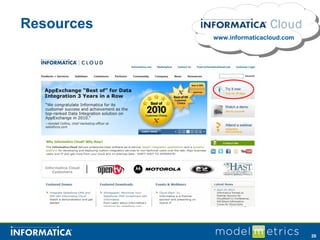 Resources
            www.informaticacloud.com




                                       26
 