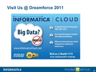 Visit Us @ Dreamforce 2011




                             28
 