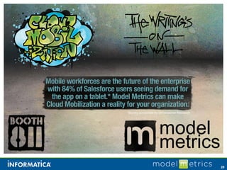 *Survey conducted by Dimensional Research




                    model
                    metrics
                                            29
 