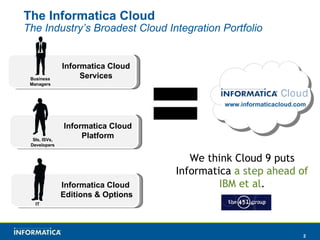 Informatica Cloud: Enterprise-Class Data Integration as a Service | PPT