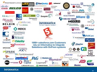 Informatica  A long history of SAP customer success… 