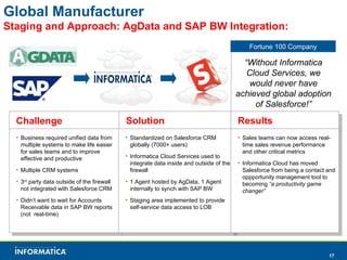 Challenge Salesforce users needed to be enabled to create and maintain accounts SAP master data needs to stay in sync and certain controls, rules needed to be obeyed and – if necessary – manually corrected/ authorized before committed to system Every time CRM contact / account viewed , all related order history as well as current financial status needs to be visible in real time Solution Results Real-time and bi-directional sync with Informatica Platform Real-time, bi-directional and multi-threaded synchronization through Informatica Platform Creation of custom objects which objects are fed real-time SAP data whenever contact or account is viewed Improved ROI of both CRM and ERP investment Worked with Informatica partner to deliver on-going results European Customer Global Manufacturer Direct Approach: SAP Integration “ The Informatica gives us the power and flexibility to meet enterprise requirements” Informatica Partner  