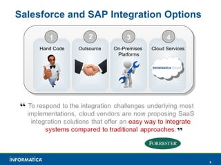 Salesforce and SAP Integration Options Outsource Cloud Services On-Premises  Platforms 3 4 2 Hand Code 1 