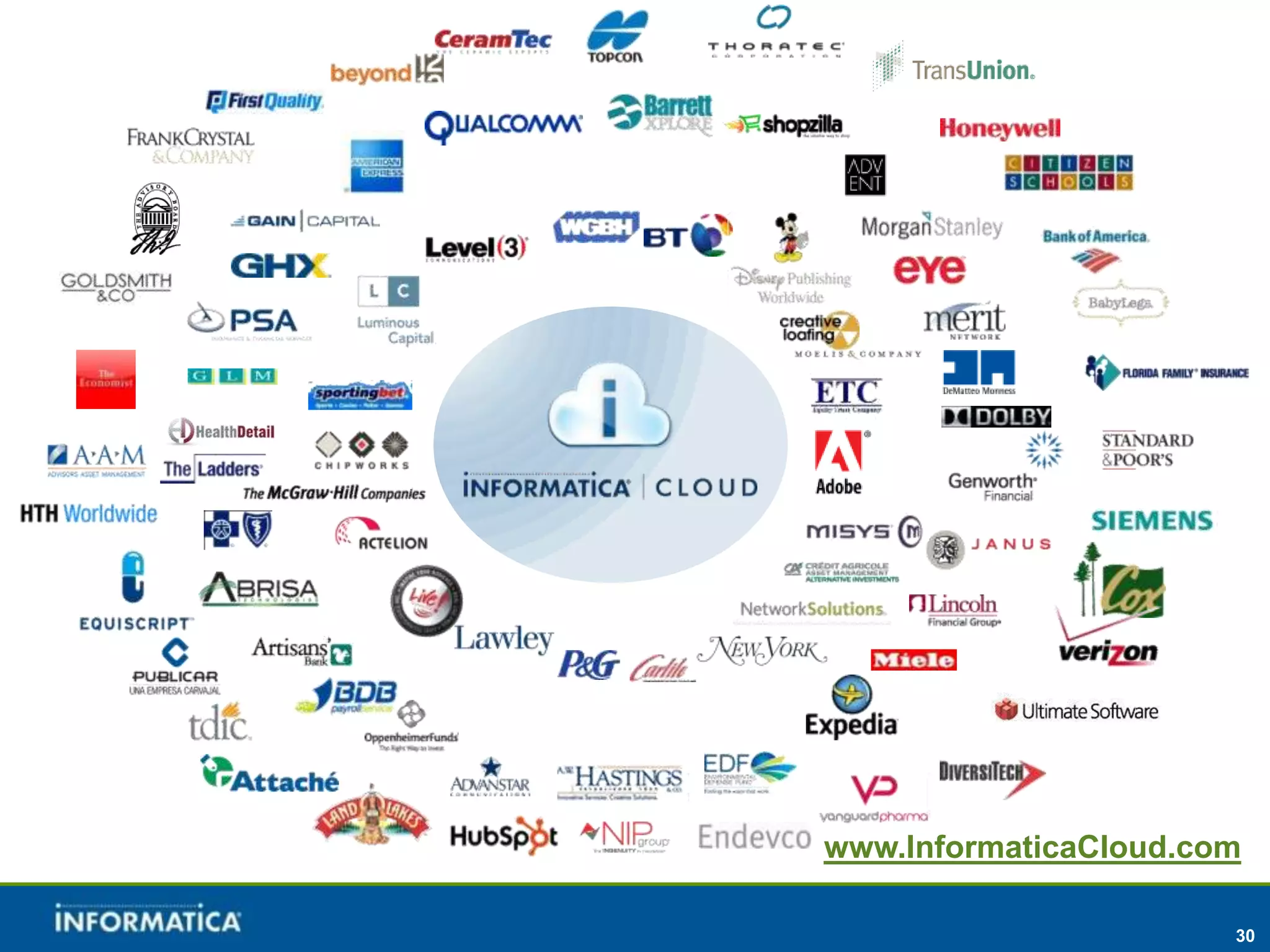 www.InformaticaCloud.com

                       30
 