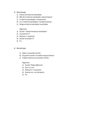3) Metodología
a) Estatus de materiasreprobadas
b) Más de 5 materiasreprobadas=baja temporal.
c) 5 materiasreprobadas=recuperación
d) 4 a 1 materiasreprobadas= complementarias.
e) Ningunamateriareprobada=acreditado.
Algoritmo
1) Escribir“ Dame # materias reprobadas“
2) Leerparcial “a”
3) Realizara = condición
4) Escribirresultado“a”
5) Fin
4) Metodología
a) Sabersi se puede inscribir.
b) Se puede inscribirsi nodebe ningunamateria.
c) Si debe materiasnose puede inscribir.
Algoritmo
1) Escribir“DebesMaterias”
2) Leer“si o no”
3) Realizarsi = inscripción
4) Realizarno= noinscripción.
5) Fin
 
