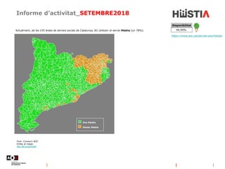 Informe d’activitat_SETEMBRE2018
https://www.aoc.cat/serveis-aoc/hestia/
Actualment, de les 105 àrees de serveis socials de Catalunya, 82 utilitzen el servei Hèstia (un 78%).
Font: Consorci AOC
Enllaç al mapa:
http://bit.ly/2pX4Q5h
Disponibilitat
99,99%
Ens Hèstia
Sense Hèstia
 