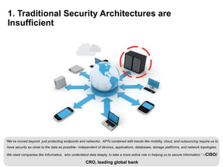 13
“We’ve moved beyond just protecting endpoints and networks. APTs combined with trends like mobility, cloud, and outsourcing require us to
have security as close to the data as possible– independent of devices, applications, databases, storage platforms, and network topologies.
We need companies like Informatica, who understand data deeply, to take a more active role in helping us to secure information.” –CISO/
CRO, leading global bank
1. Traditional Security Architectures are
Insufficient
 