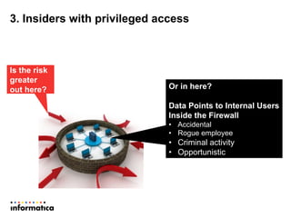 Is the risk
greater
out here? Or in here?
Data Points to Internal Users
Inside the Firewall
•  Accidental
•  Rogue employee
•  Criminal activity
•  Opportunistic
3. Insiders with privileged access
 