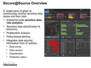 A ‘single pane of glass' to
continuously monitor sensitive data
stores and their risks
•  Enterprise-wide sensitive data
risk analytics
•  Sensitive data classification &
discovery
•  Proliferation analysis
•  Policy-based alerting
•  Integrates data security
information from 3rd parties:
•  Data stores
•  Data owners
•  Classification
•  Protection status
Secure@Source Overview
 