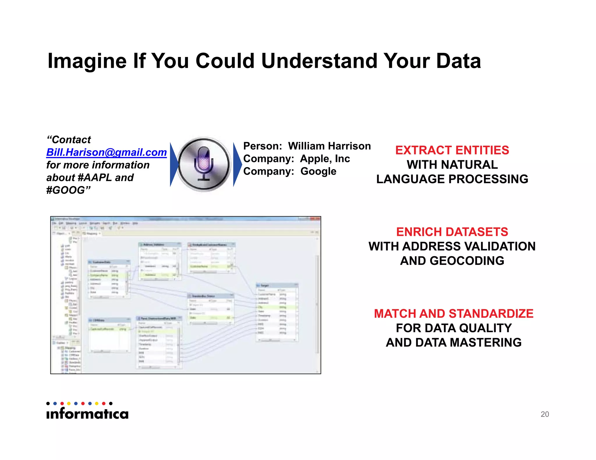 20
Imagine If You Could Understand Your Data
“Contact
Bill.Harison@gmail.com
for more information
about #AAPL and
#GOOG”
Person: William Harrison
Company: Apple, Inc
Company: Google
EXTRACT ENTITIES
WITH NATURAL
LANGUAGE PROCESSING
ENRICH DATASETS
WITH ADDRESS VALIDATION
AND GEOCODING
MATCH AND STANDARDIZE
FOR DATA QUALITY
AND DATA MASTERING
 
