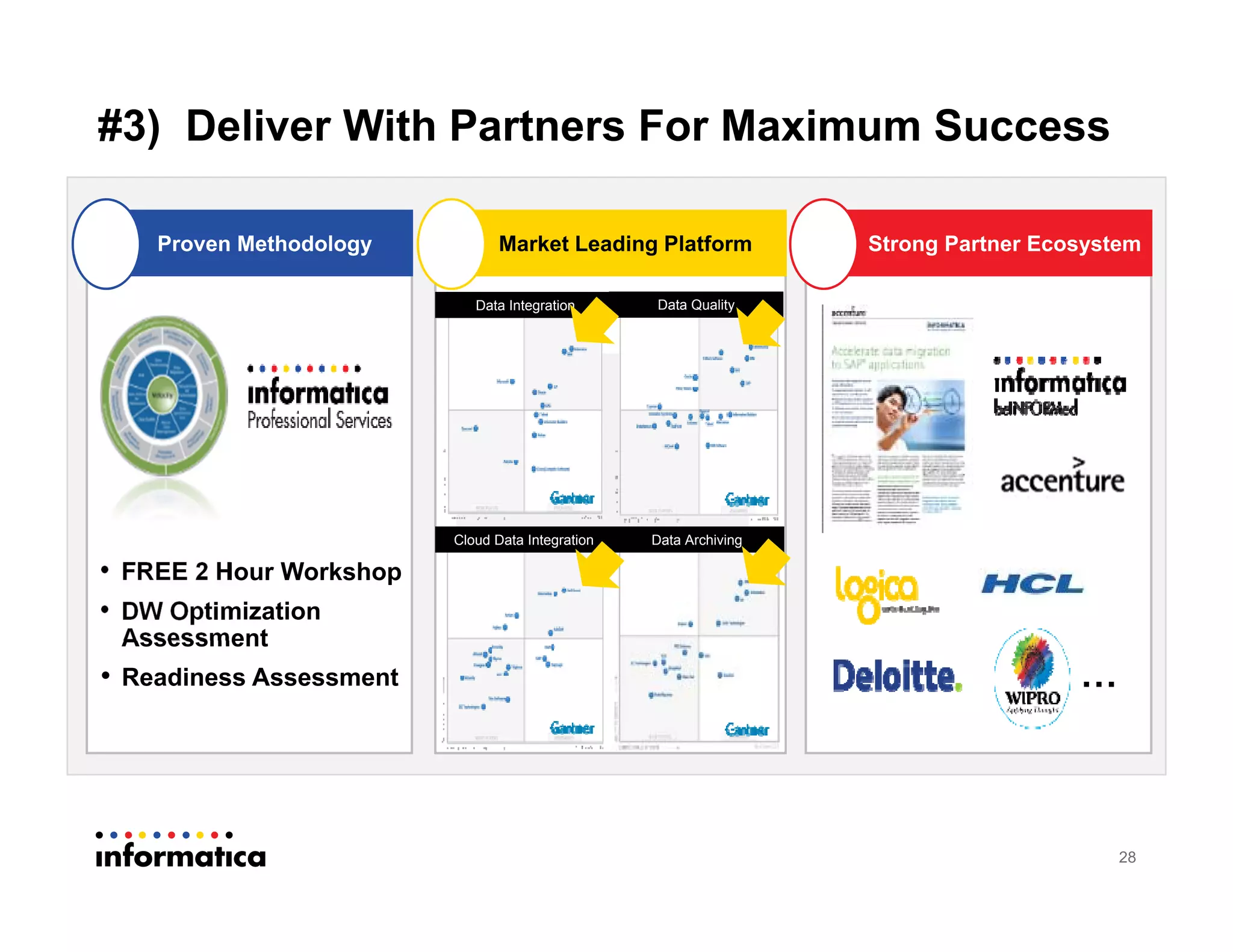 #3) Deliver With Partners For Maximum Success
28
…
Strong Partner Ecosystem
• FREE 2 Hour Workshop
• DW Optimization
Assessment
• Readiness Assessment
Proven Methodology
Data Integration Data Quality
Cloud Data Integration Data Archiving
Market Leading Platform
 