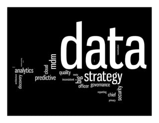 Copyright © 2015 Deloitte Development LLC. All rights reserved.1
 